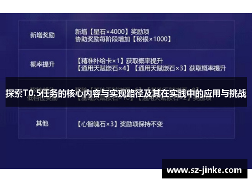 探索T0.5任务的核心内容与实现路径及其在实践中的应用与挑战